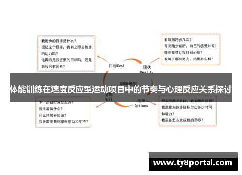 体能训练在速度反应型运动项目中的节奏与心理反应关系探讨