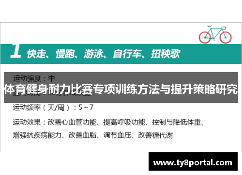 体育健身耐力比赛专项训练方法与提升策略研究